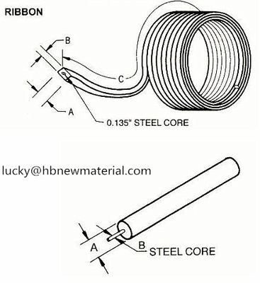 ISO Extruded Magnesium Ribbon Anode For Well Coated Buried Pipelines
